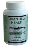 InflamMove